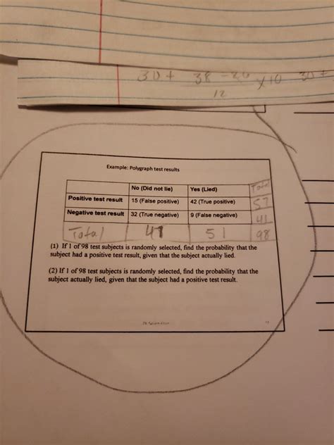 polygraph test results example